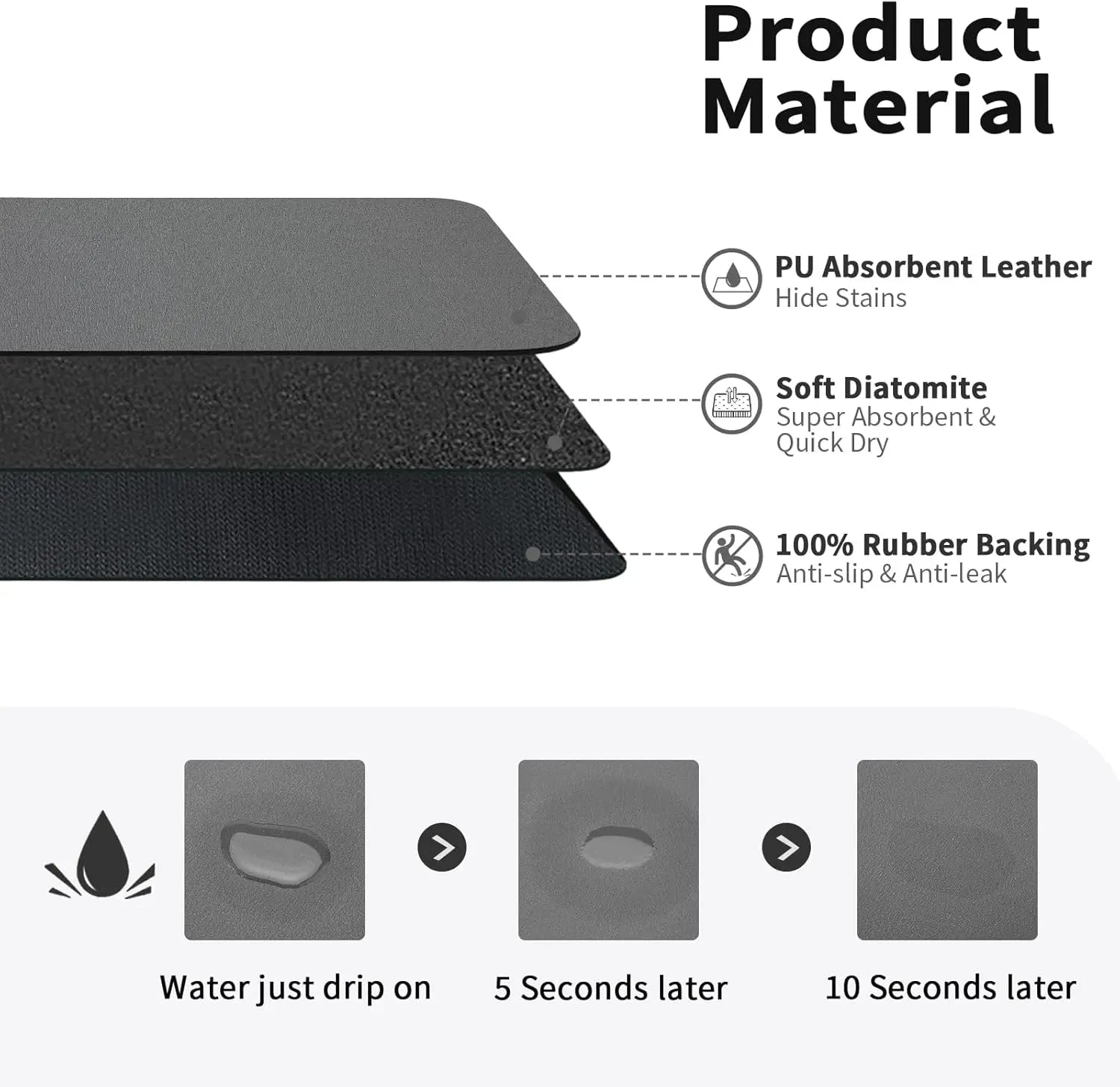 Mandala Print Diatomite Kitchen Drain Mat – Anti-Slip, Absorbent Countertop Pad